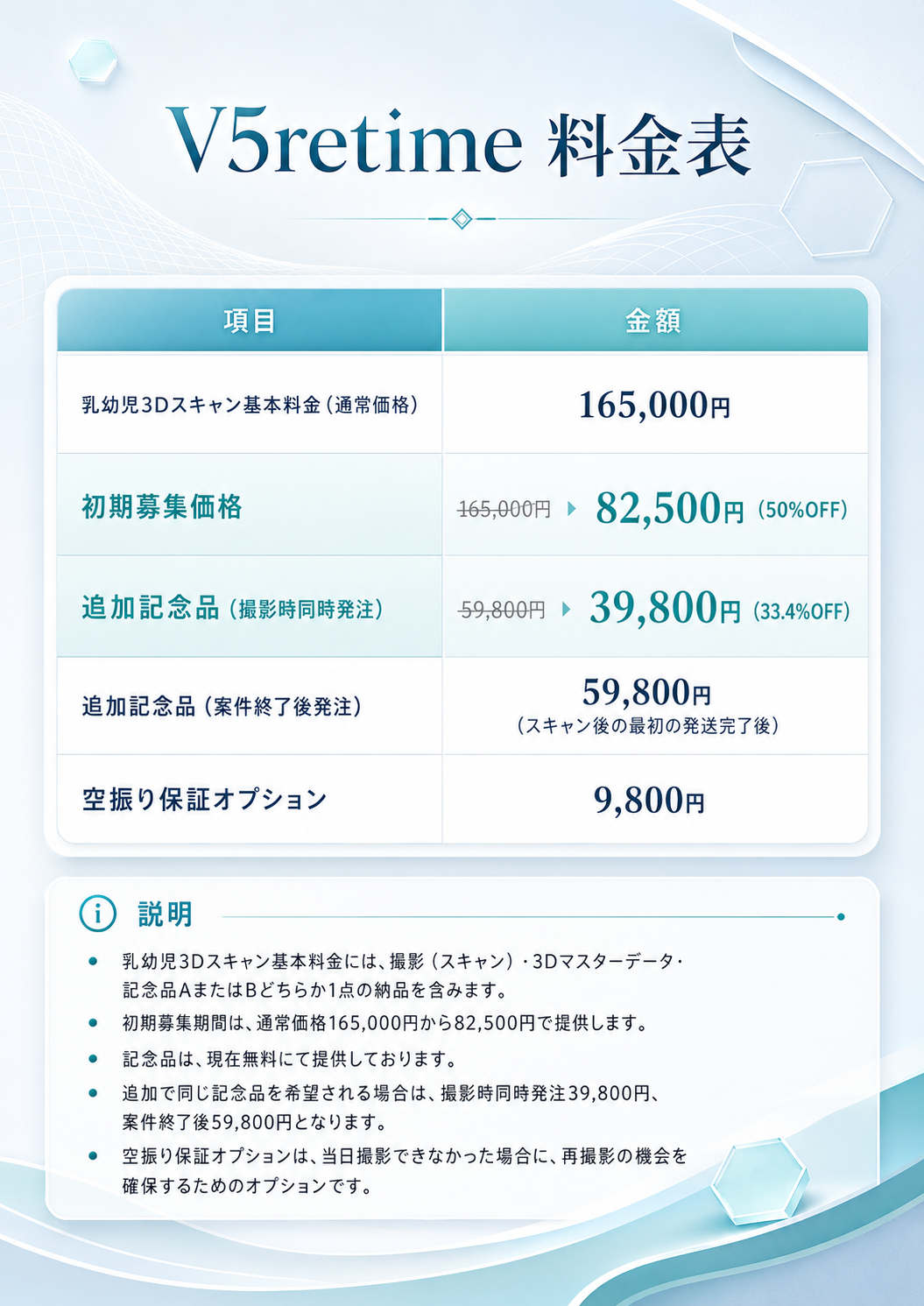 V5retime babyの料金案内